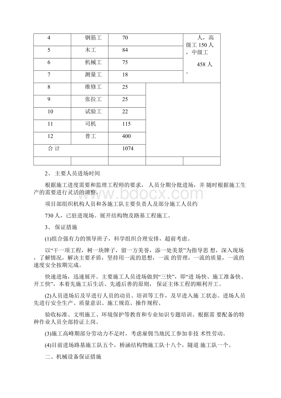 百日大干实施方案.docx_第2页