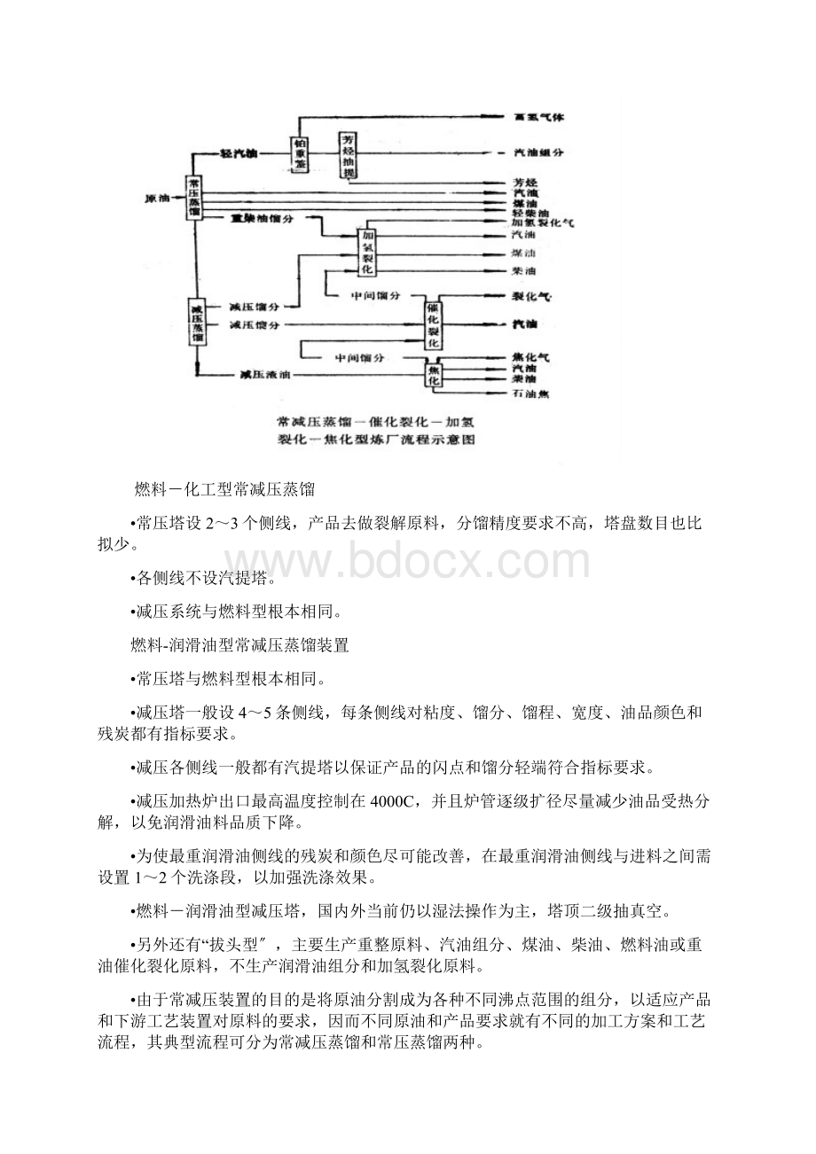 常减压蒸馏考试资料.docx_第2页