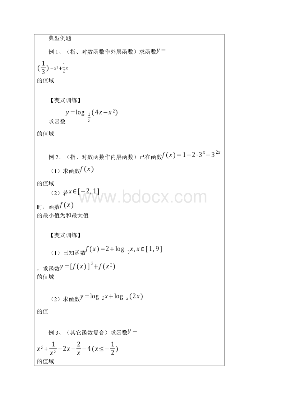 含参数和复合函数的值域.docx_第2页