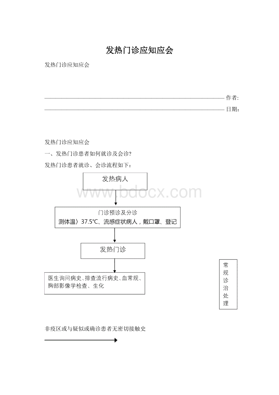 发热门诊应知应会.docx