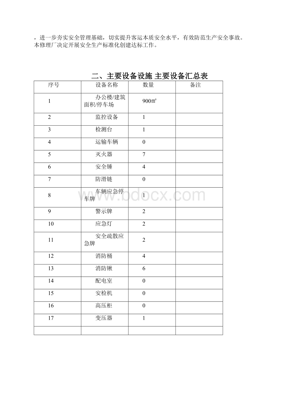 汽车修理厂自评报告Word下载.docx_第2页