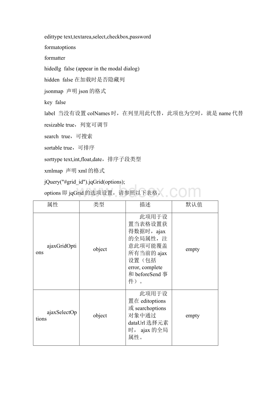 jqGrid中文文档.docx_第2页