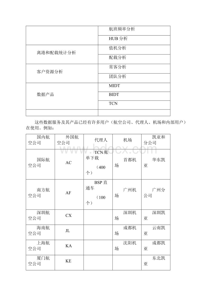 中航信Teradata数据仓库容量规划与扩容建议书.docx_第3页