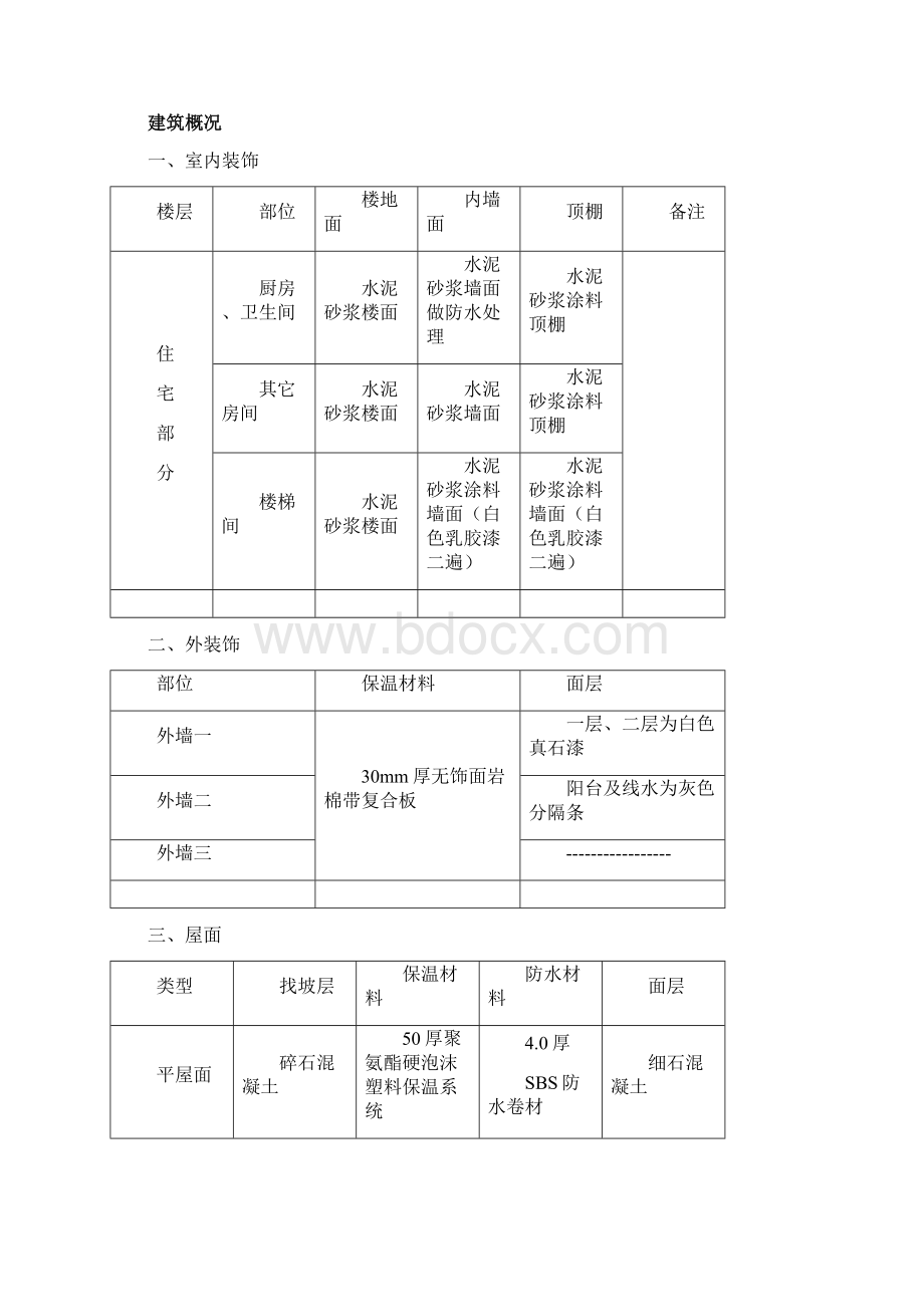 框架结构厂房施工组织设计.docx_第2页