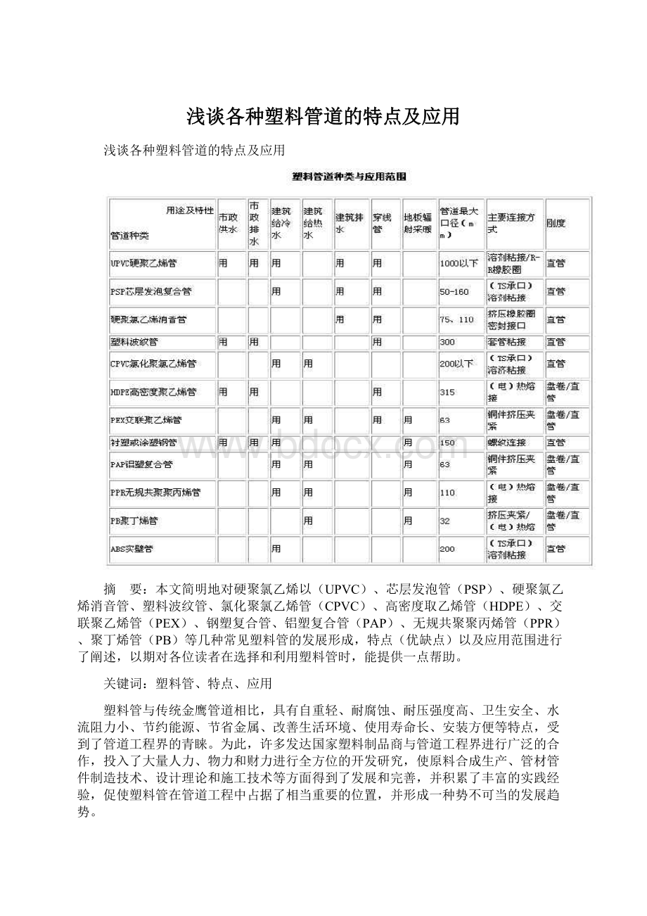 浅谈各种塑料管道的特点及应用.docx_第1页