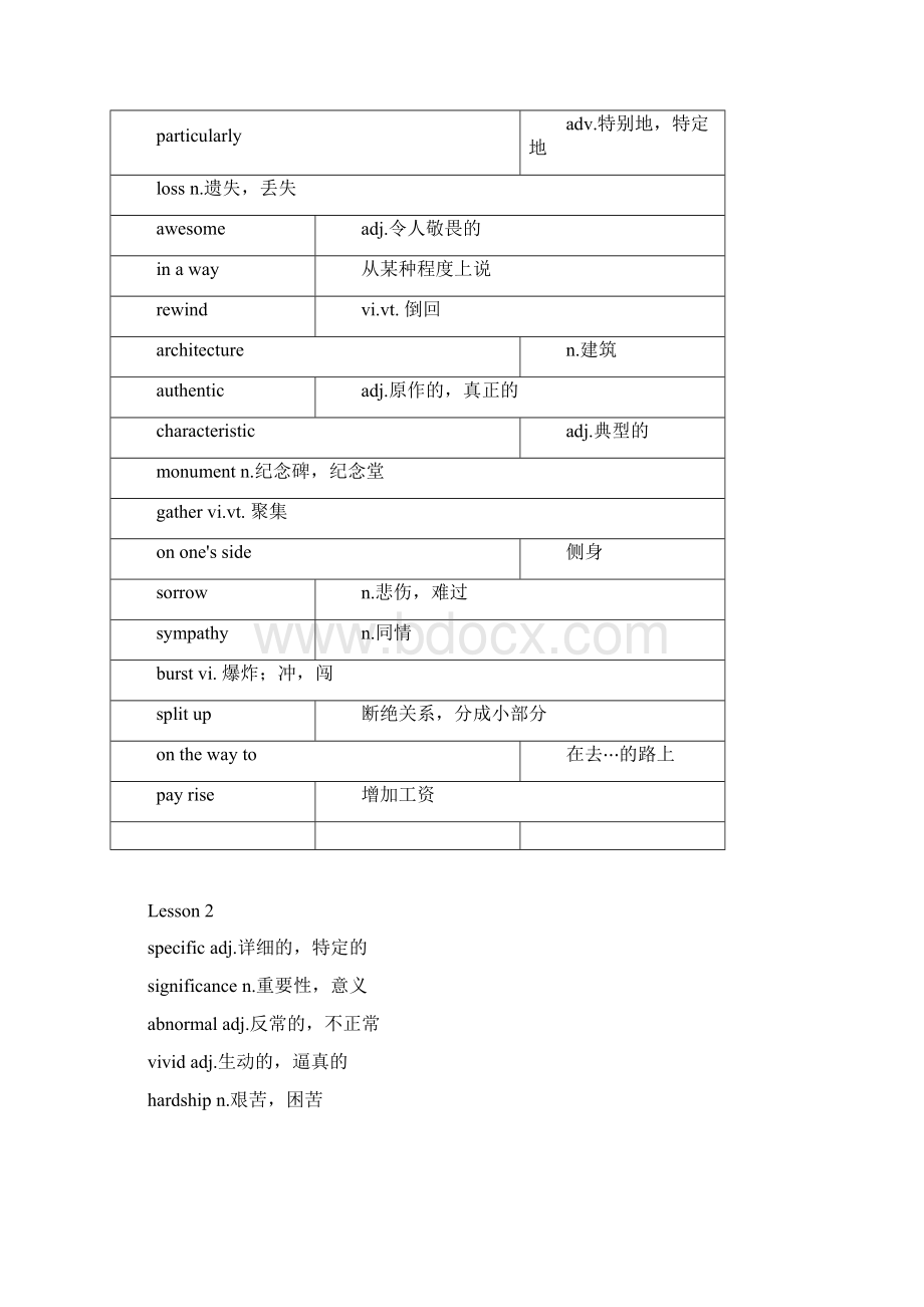 北师大高中英语选修6词汇表.docx_第2页