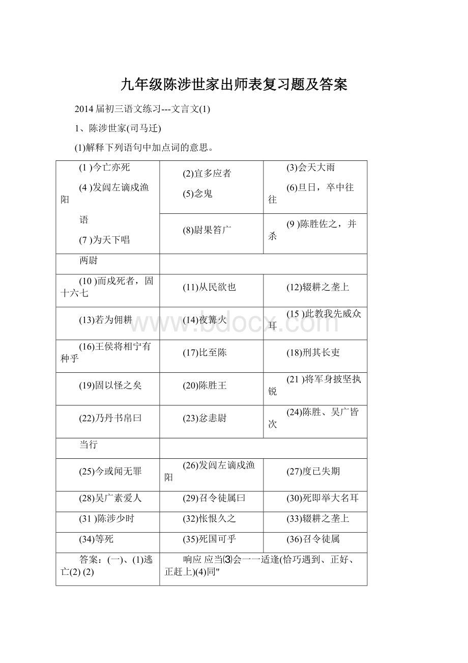 九年级陈涉世家出师表复习题及答案Word格式.docx_第1页