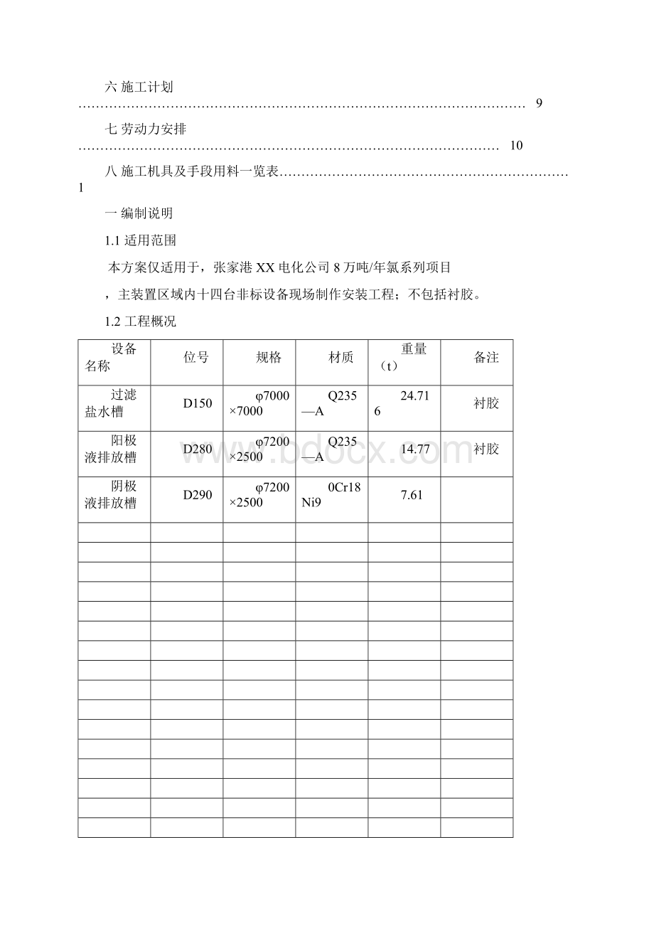 离子膜烧碱非标设备制作方案.docx_第2页