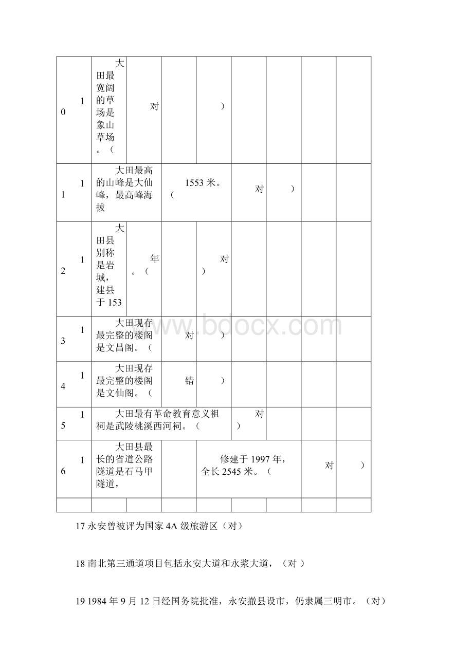 出租车区域题库doc.docx_第2页