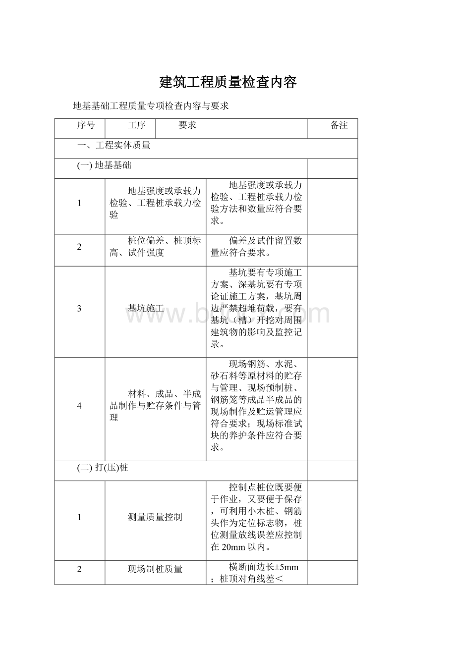 建筑工程质量检查内容Word文件下载.docx