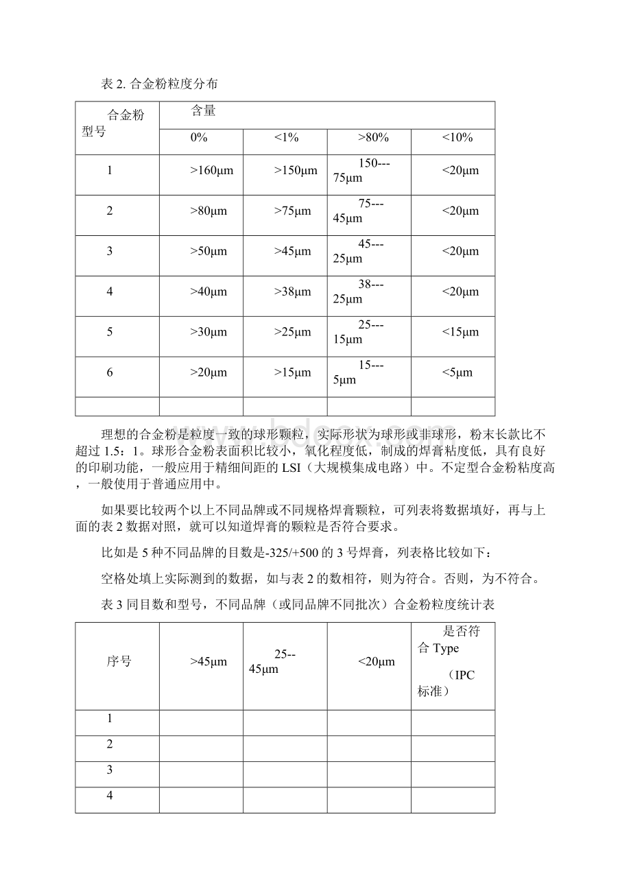 锡膏资料.docx_第3页