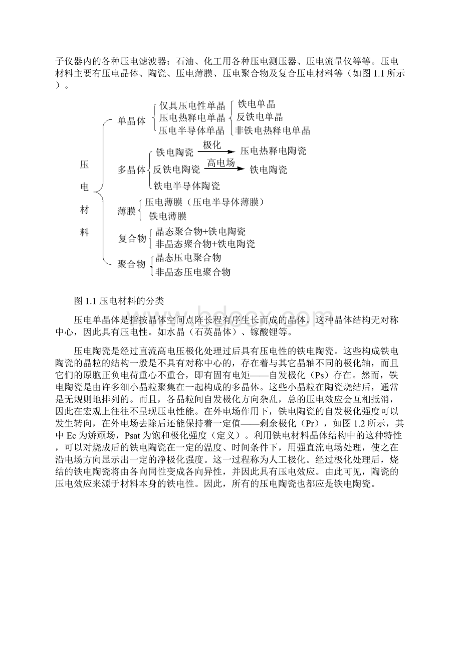 压电陶瓷材料及应用DOCWord文件下载.docx_第2页