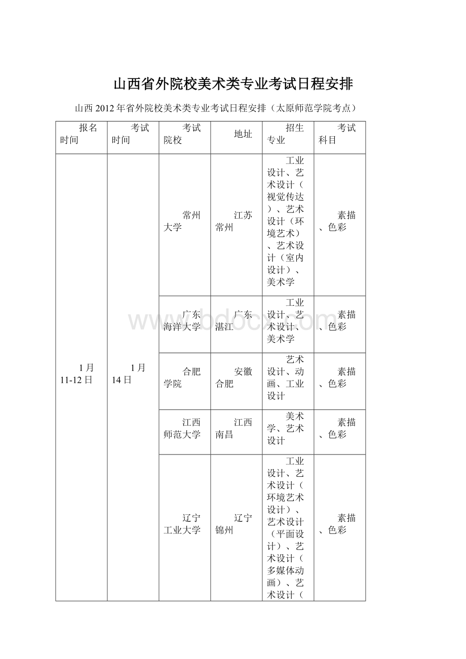 山西省外院校美术类专业考试日程安排Word文件下载.docx