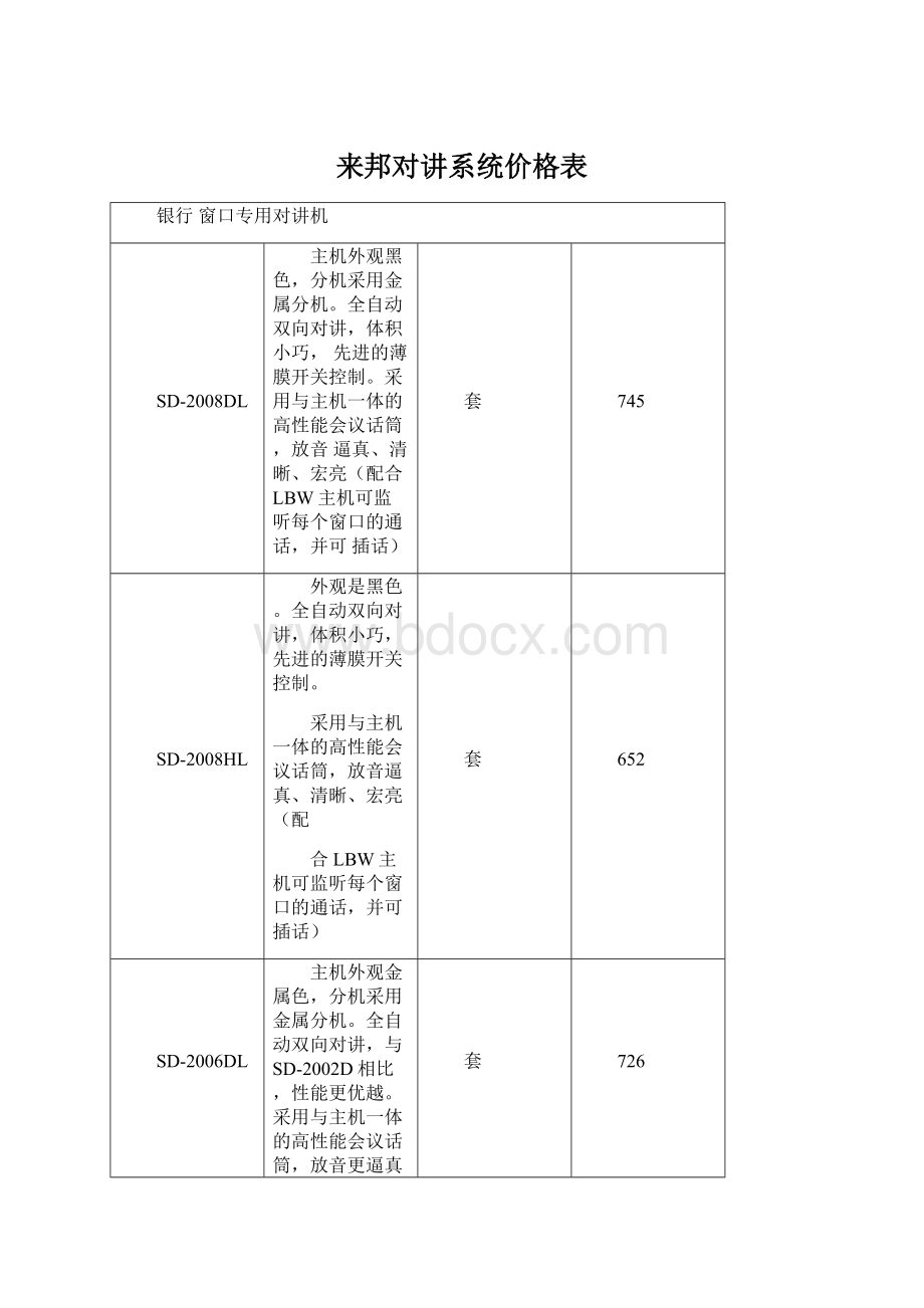 来邦对讲系统价格表Word下载.docx_第1页