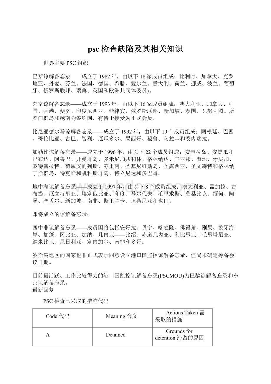 psc检查缺陷及其相关知识Word下载.docx