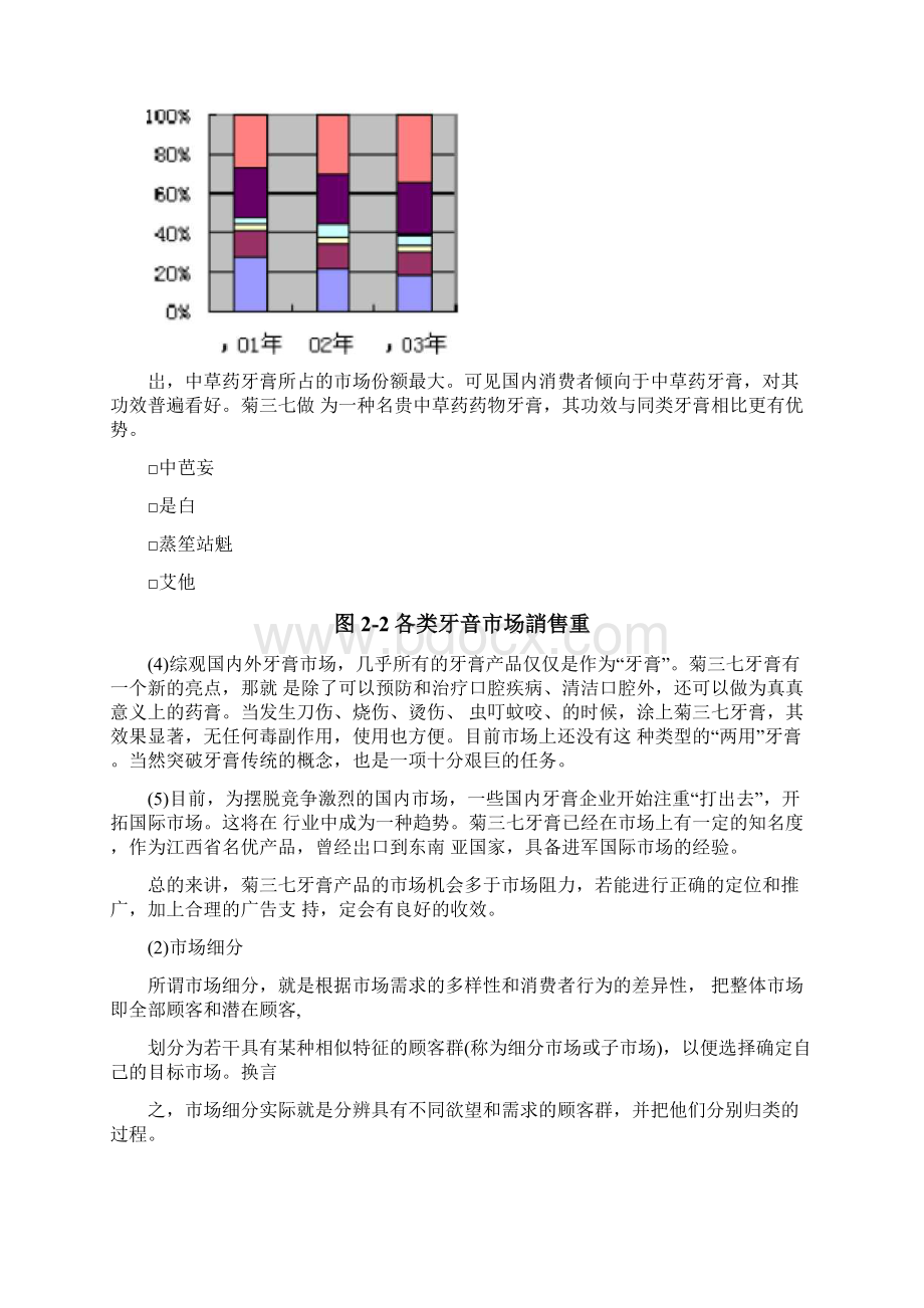 某牙膏的场营销策略Word文档格式.docx_第3页