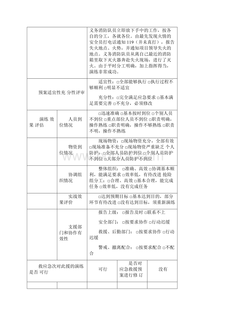 应急演练评价表.docx_第3页