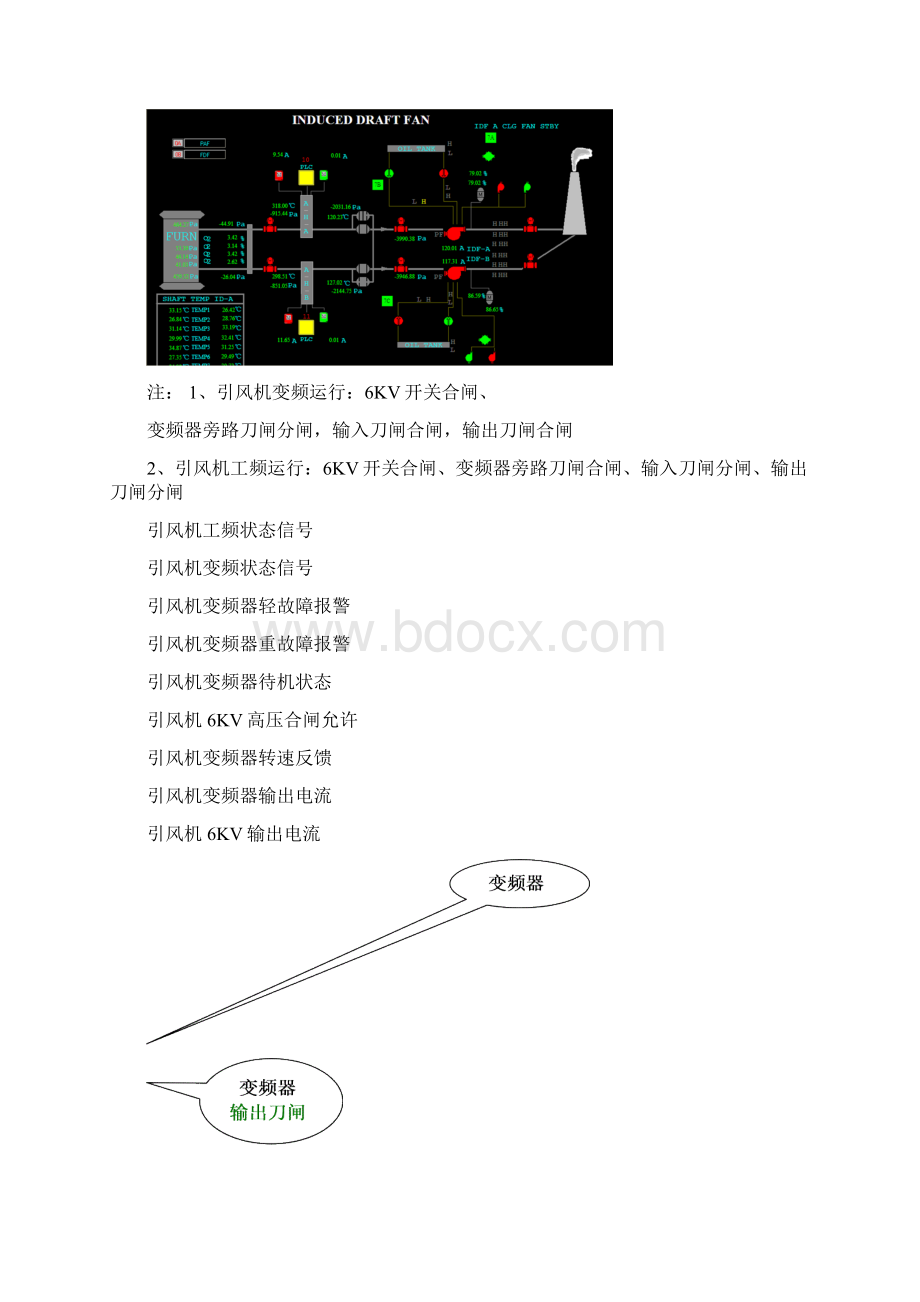 一期引风机负压控制系统讲解教材Word文档格式.docx_第2页