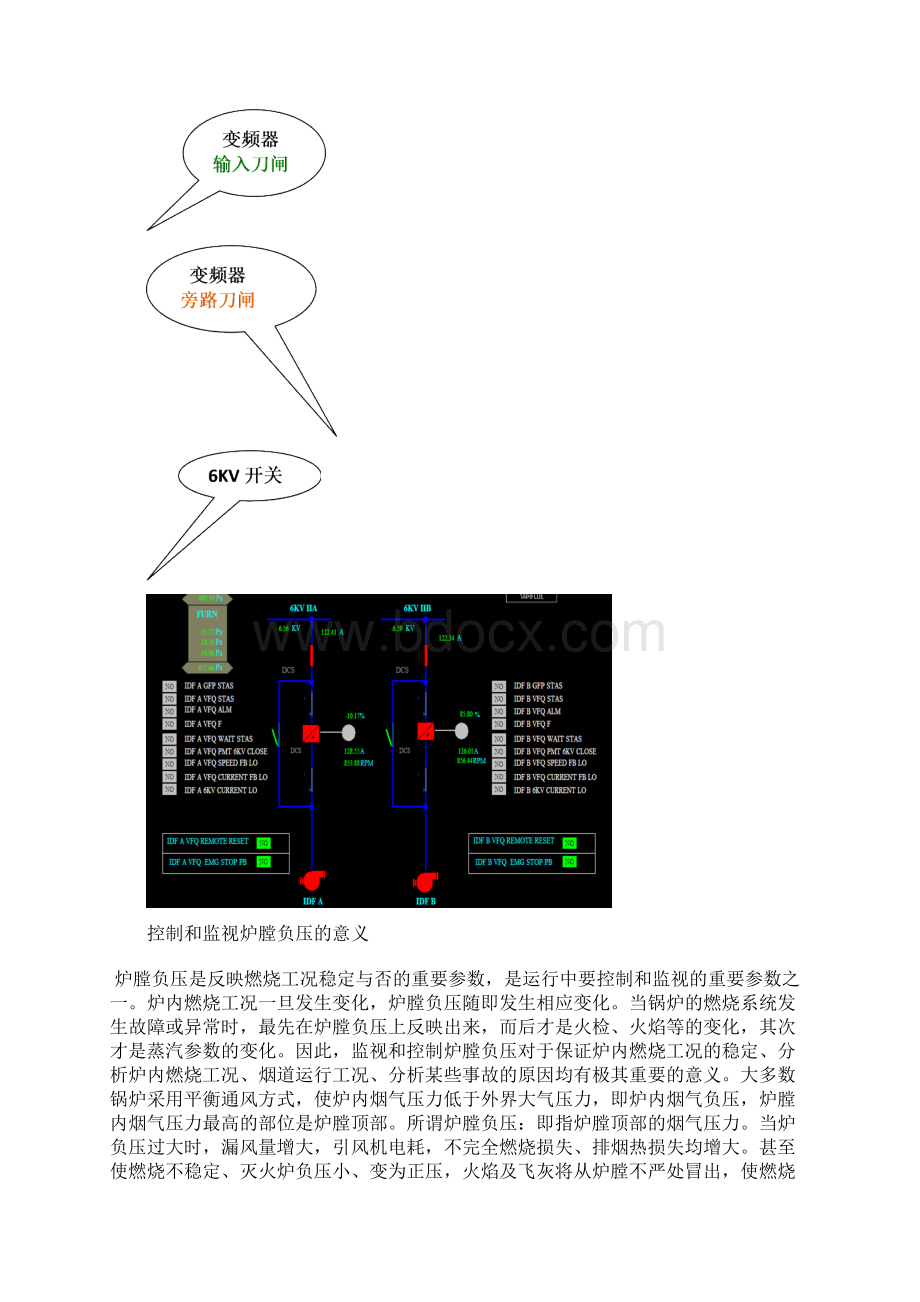 一期引风机负压控制系统讲解教材Word文档格式.docx_第3页