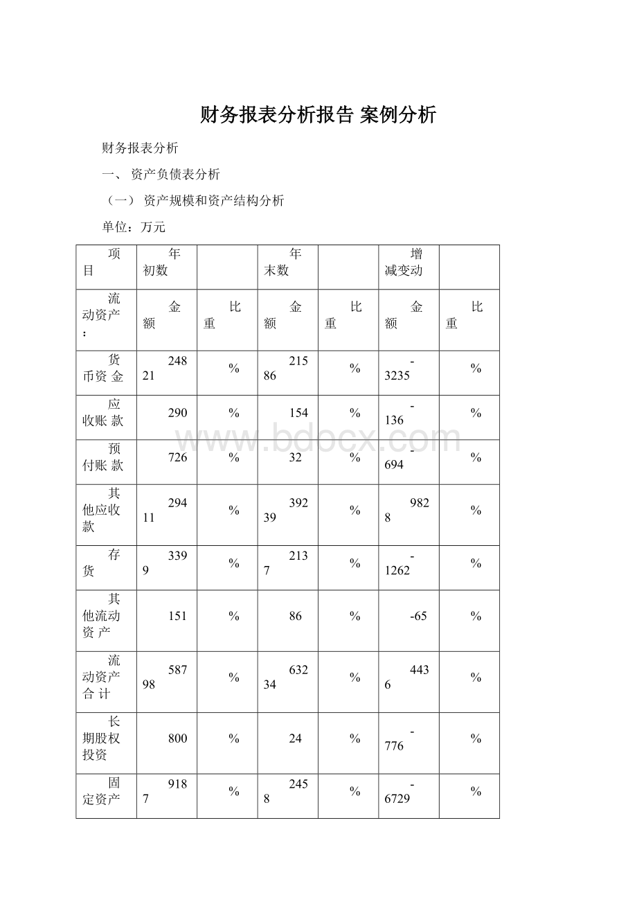 财务报表分析报告 案例分析Word文档下载推荐.docx