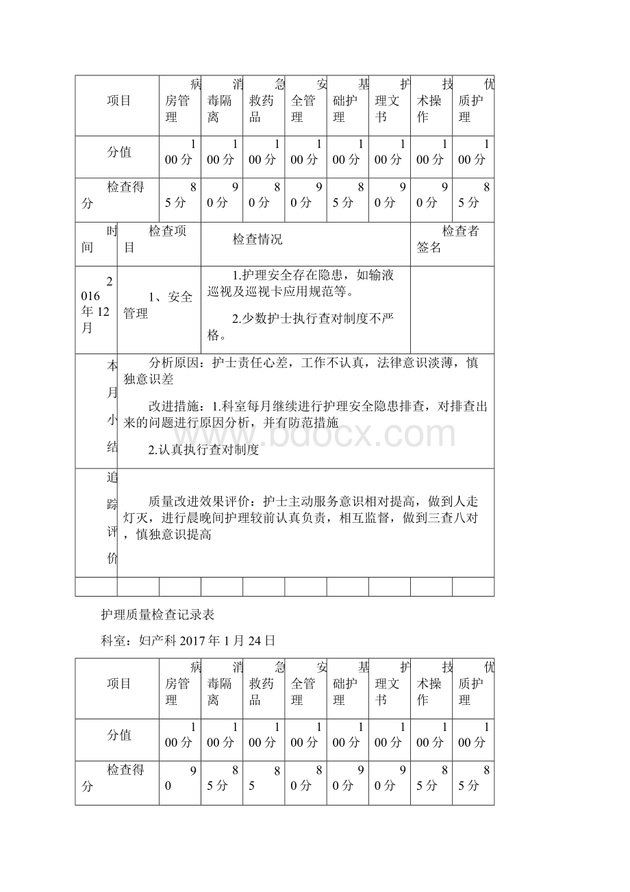 妇产科质量检查记录表3 1.docx_第3页