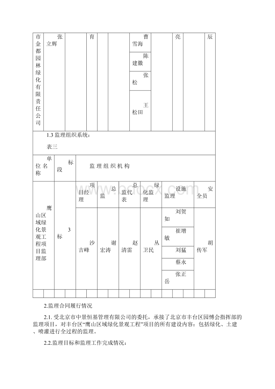 竣工报告原版.docx_第3页