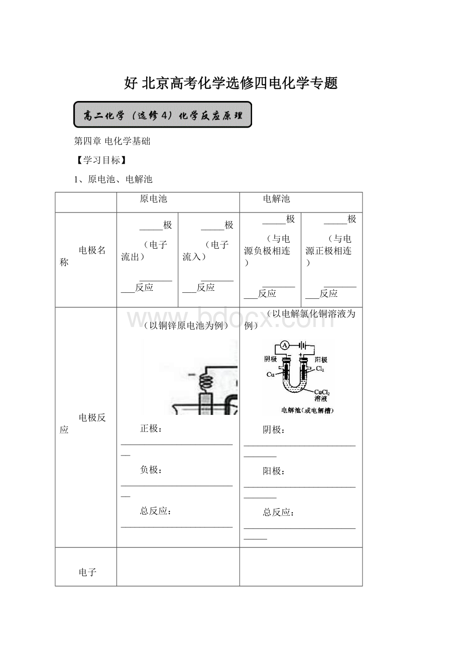 好北京高考化学选修四电化学专题.docx