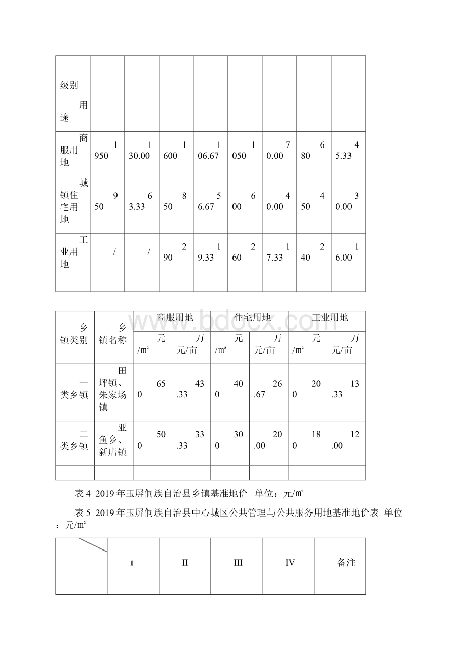 贵阳市云岩区南明区.docx_第3页