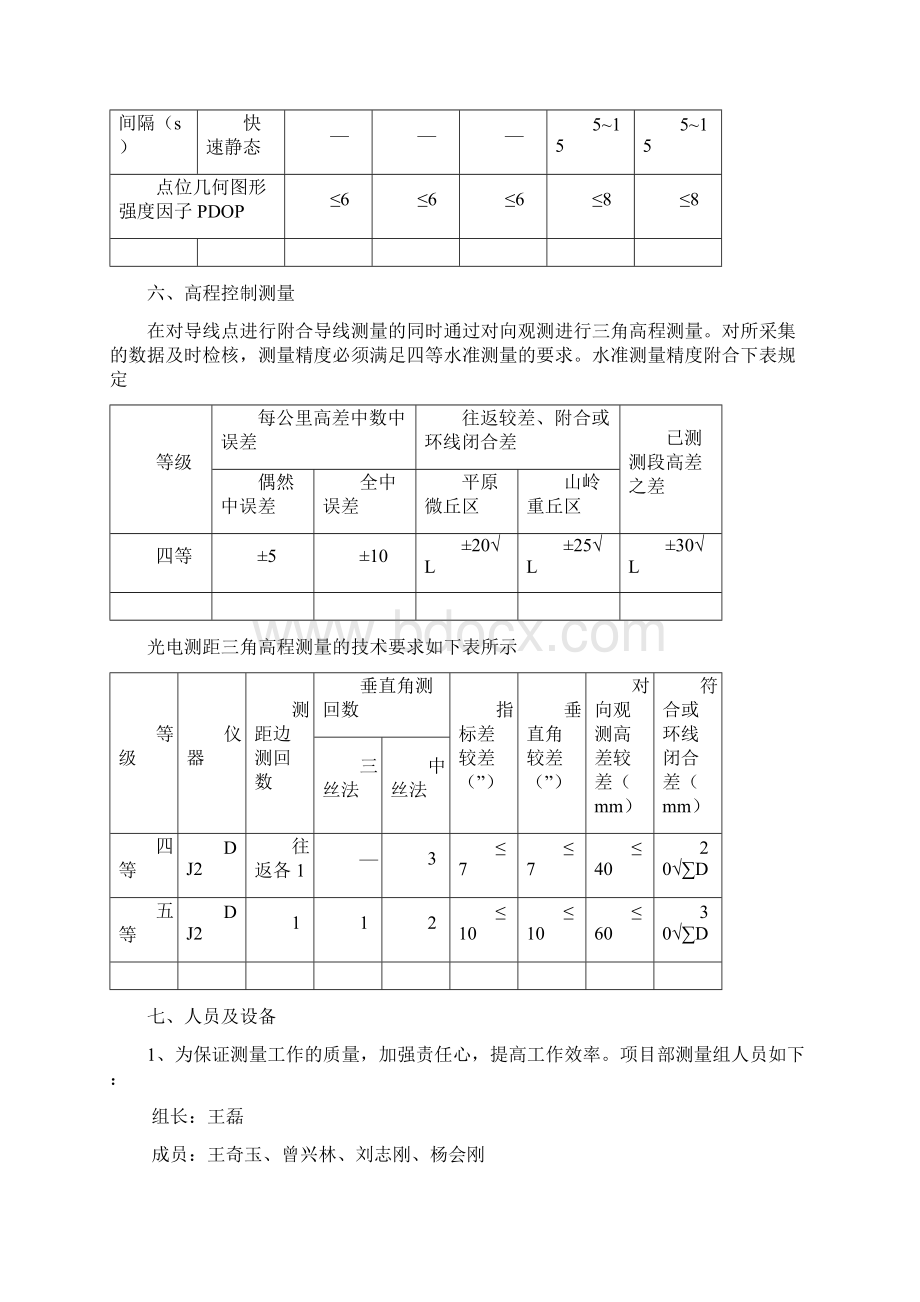 营松08标导线平差报告.docx_第3页