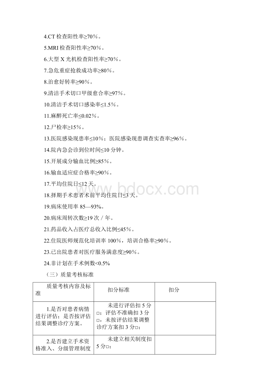 医疗质量管理与持续改进方案及质量考核标准手术科室Word格式.docx_第2页