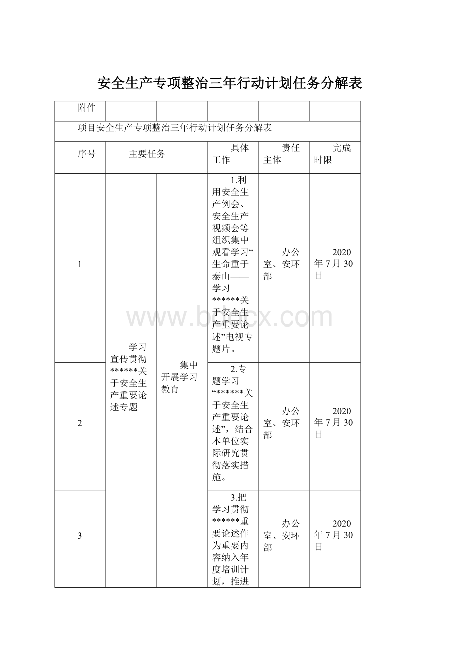 安全生产专项整治三年行动计划任务分解表.docx_第1页