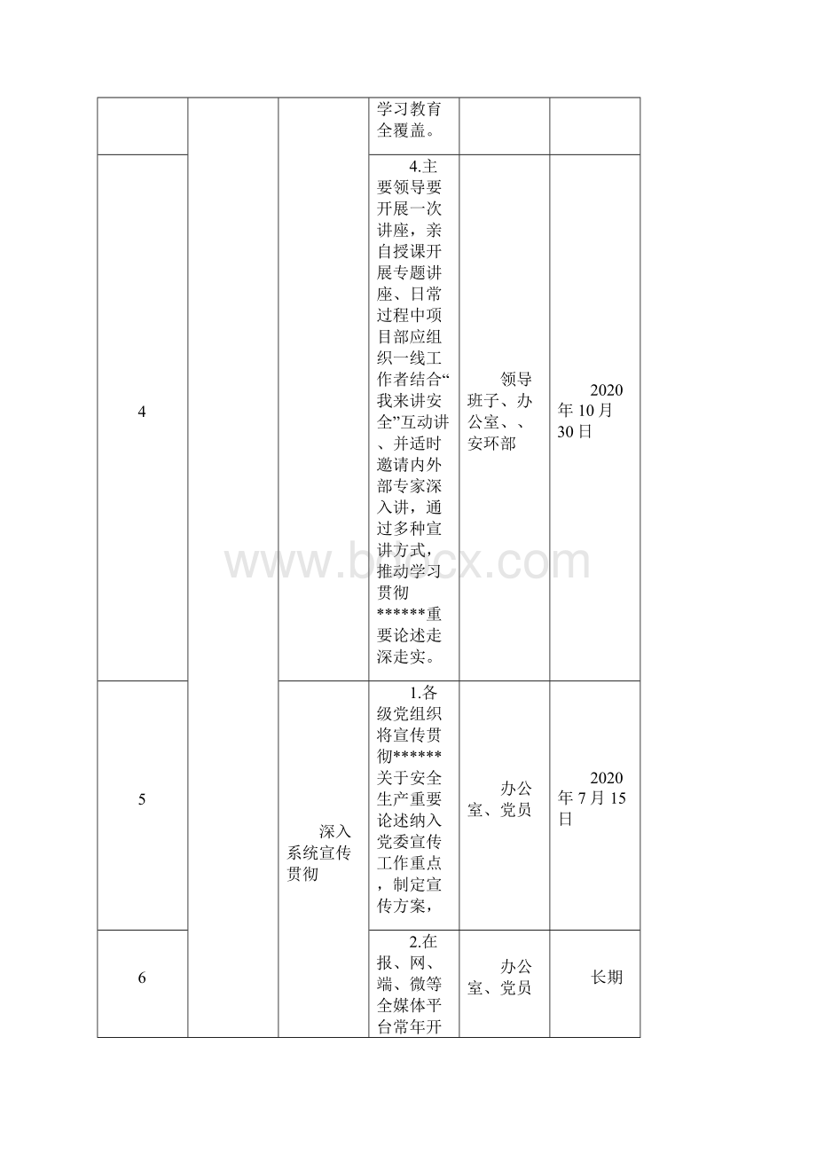 安全生产专项整治三年行动计划任务分解表Word文件下载.docx_第2页