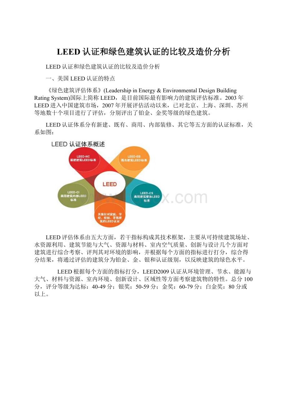 LEED认证和绿色建筑认证的比较及造价分析Word文档格式.docx_第1页