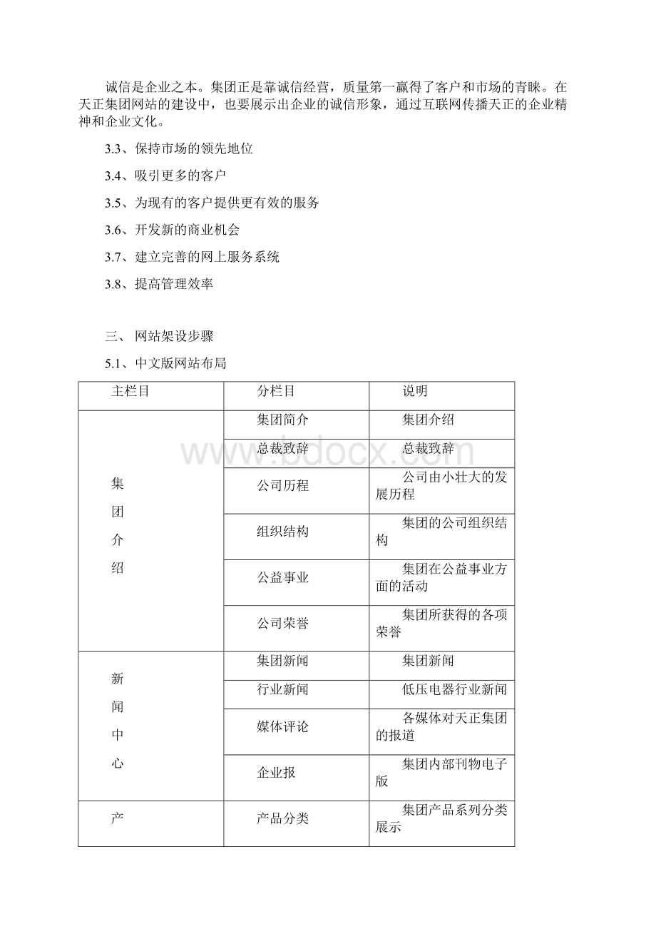 集团网站建设方案书Word下载.docx_第3页