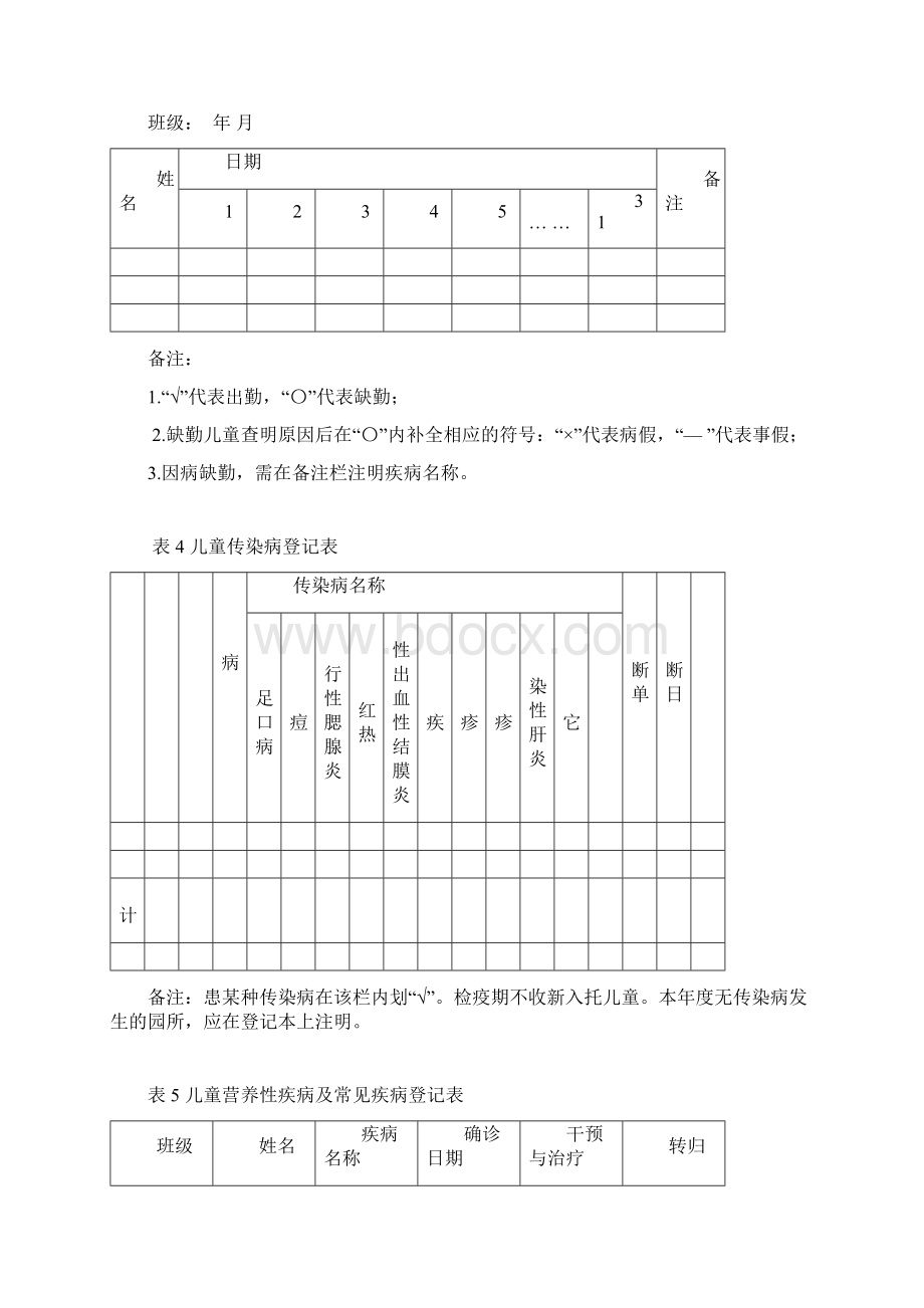 卫生保健资料登记常用表4101资料.docx_第2页