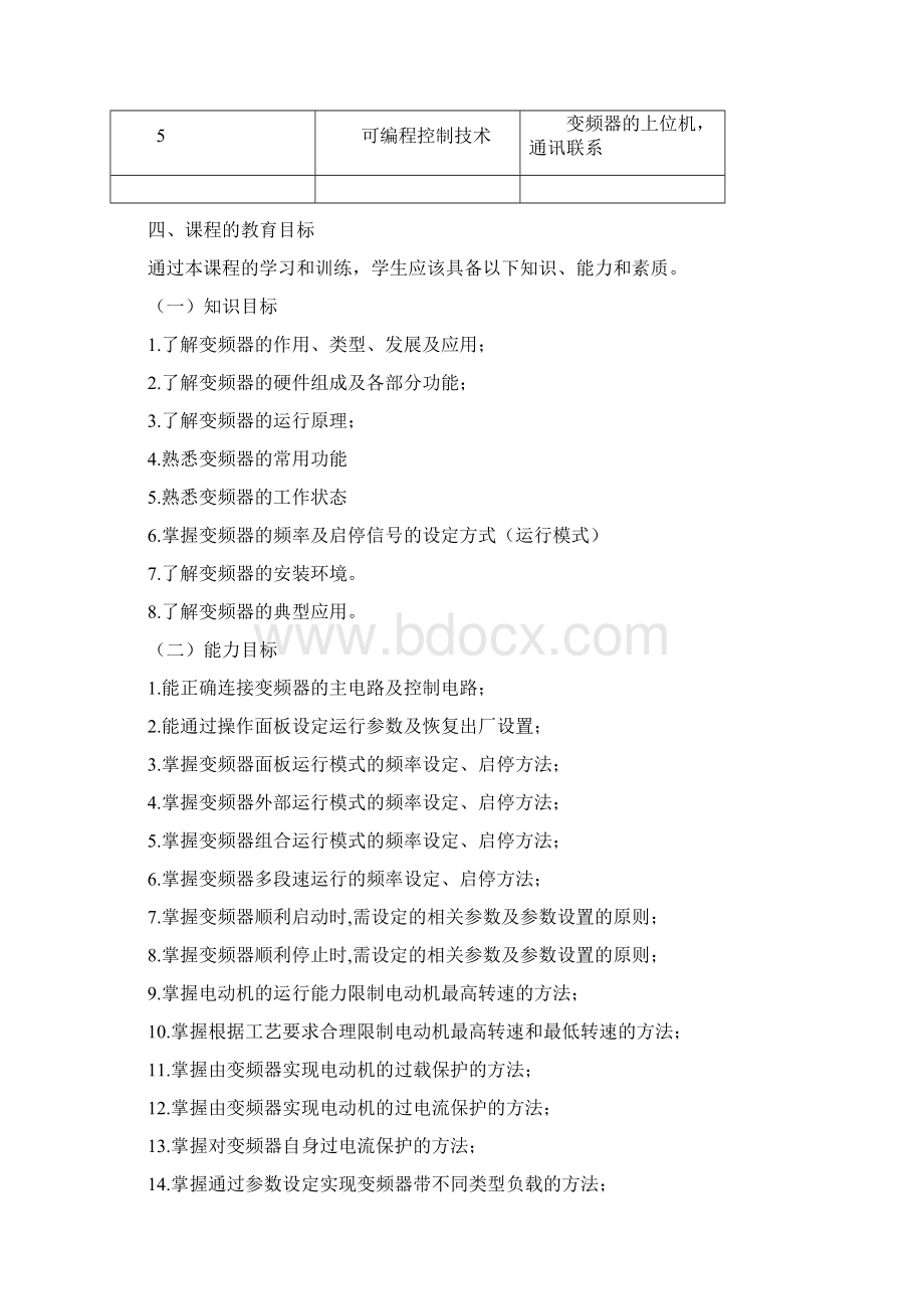 变频器技术课程标准编写.docx_第2页