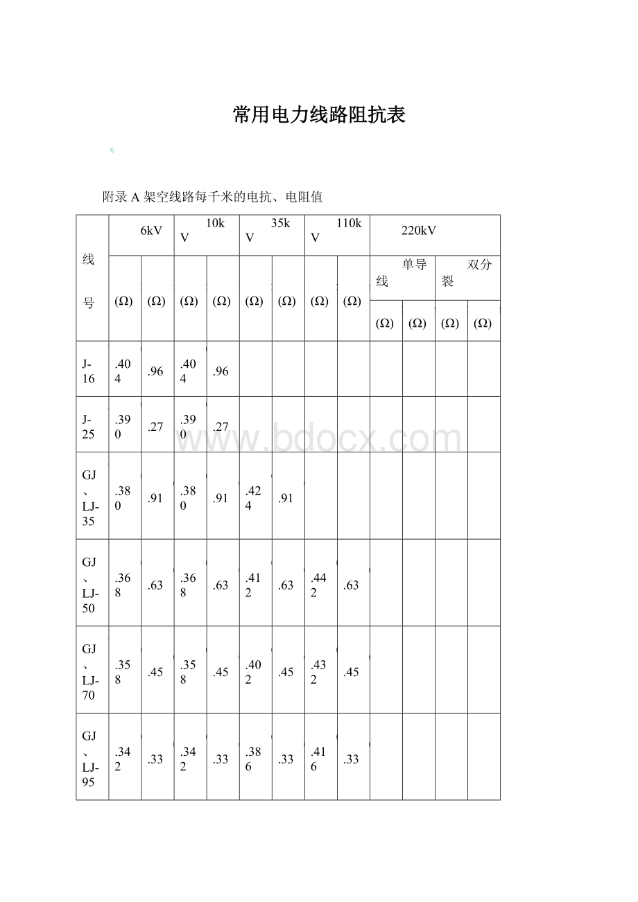 常用电力线路阻抗表.docx