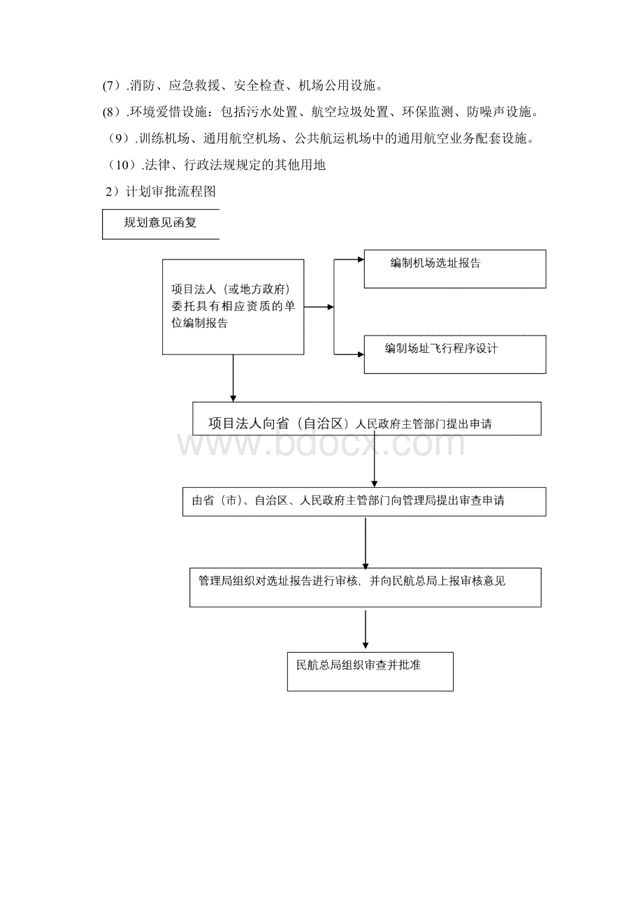 机场工程建设全进程流程Word下载.docx_第3页