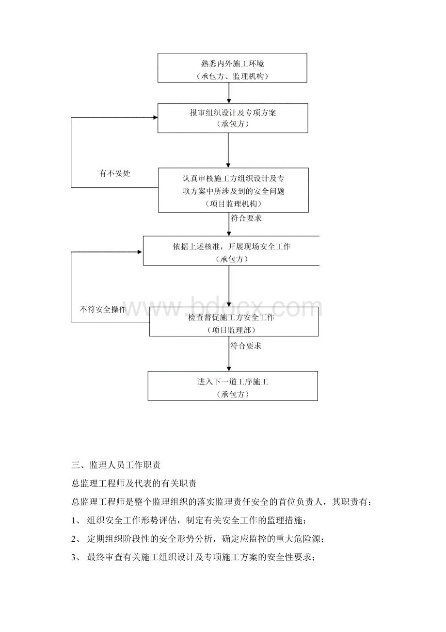 监理安全监督方案.docx_第2页