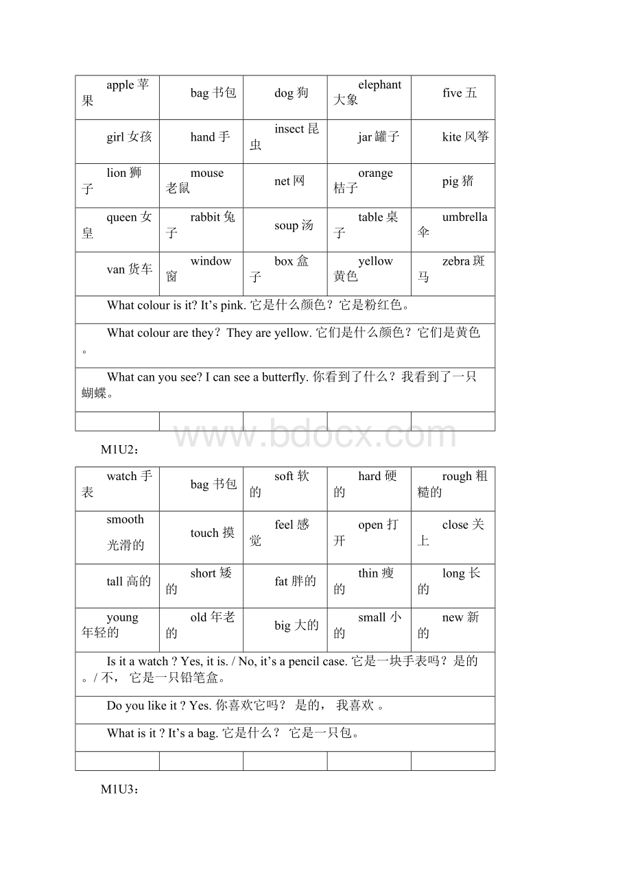 实用文档之上海版小学二年级下英语单词及句型.docx_第2页