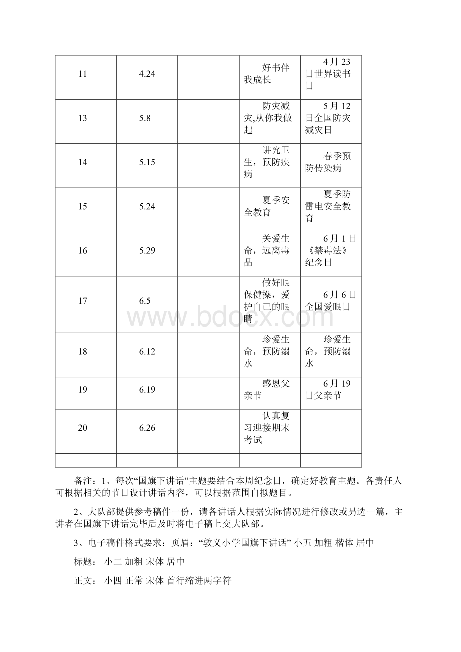 上学期国旗下讲话安排及讲话稿.docx_第2页