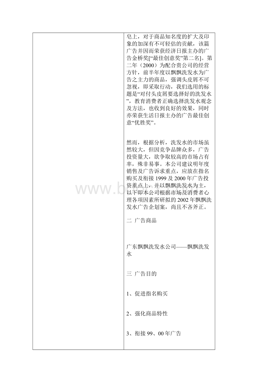 洗发水广告策划文案.docx_第2页