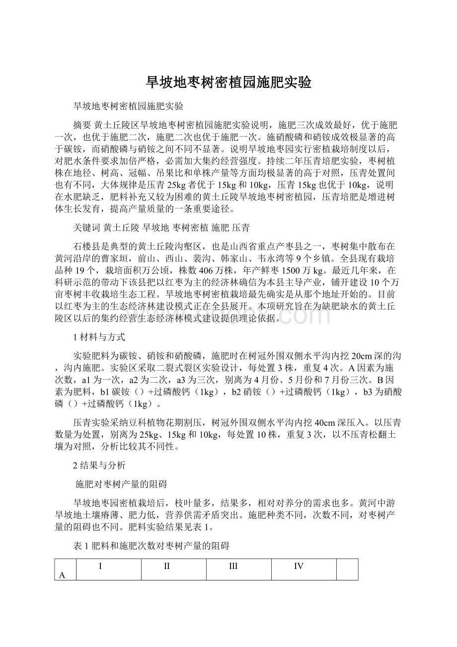 旱坡地枣树密植园施肥实验.docx_第1页