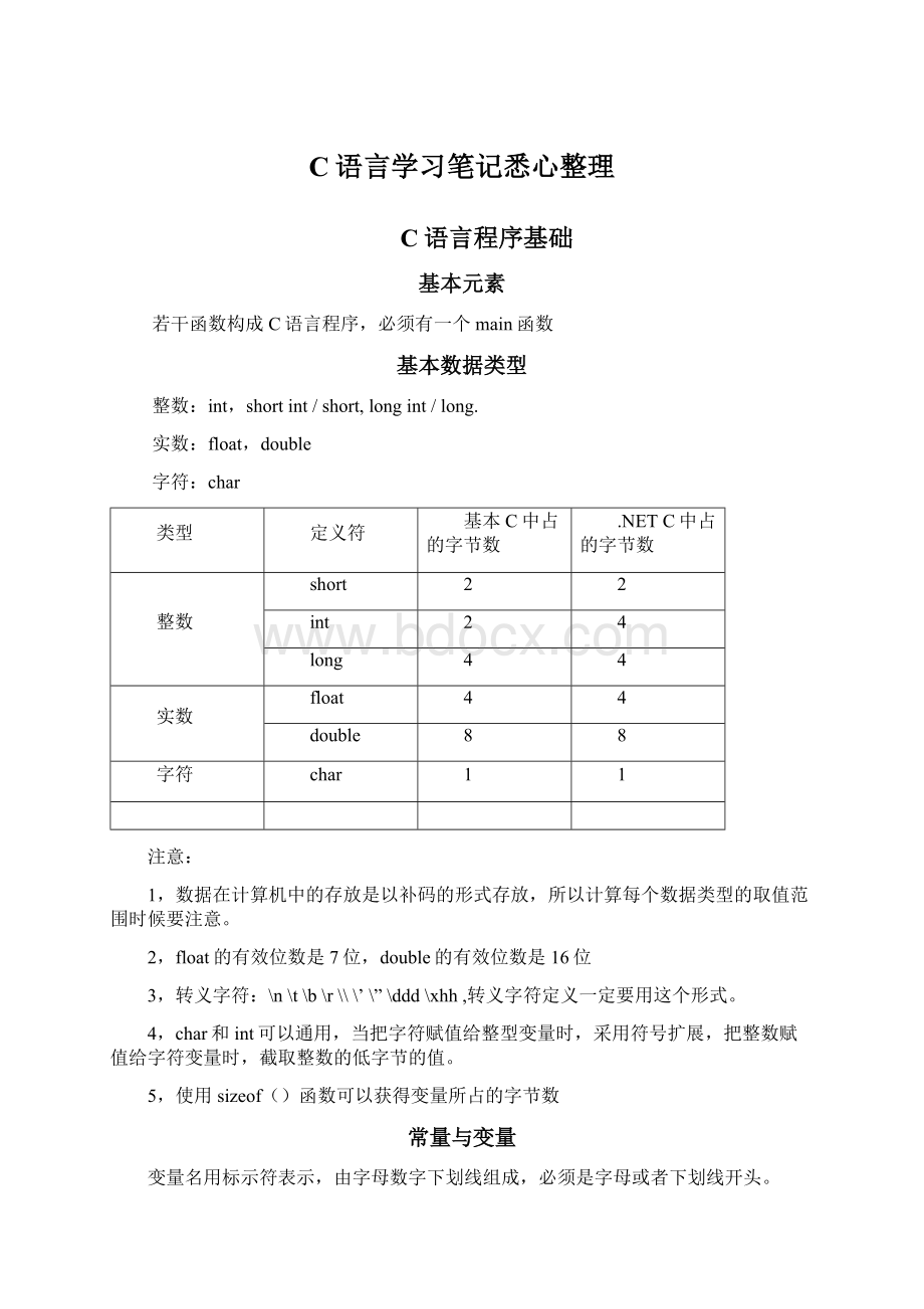 C语言学习笔记悉心整理Word文件下载.docx_第1页