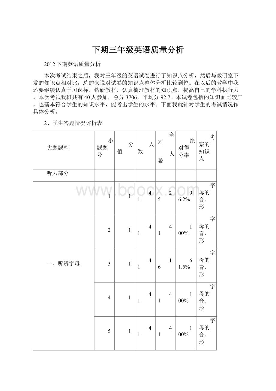 下期三年级英语质量分析Word格式.docx_第1页