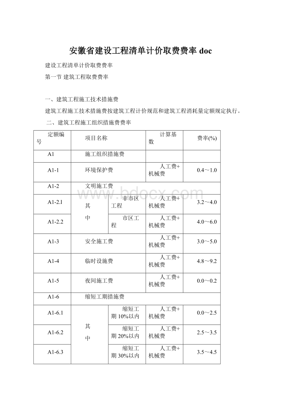 安徽省建设工程清单计价取费费率docWord格式文档下载.docx