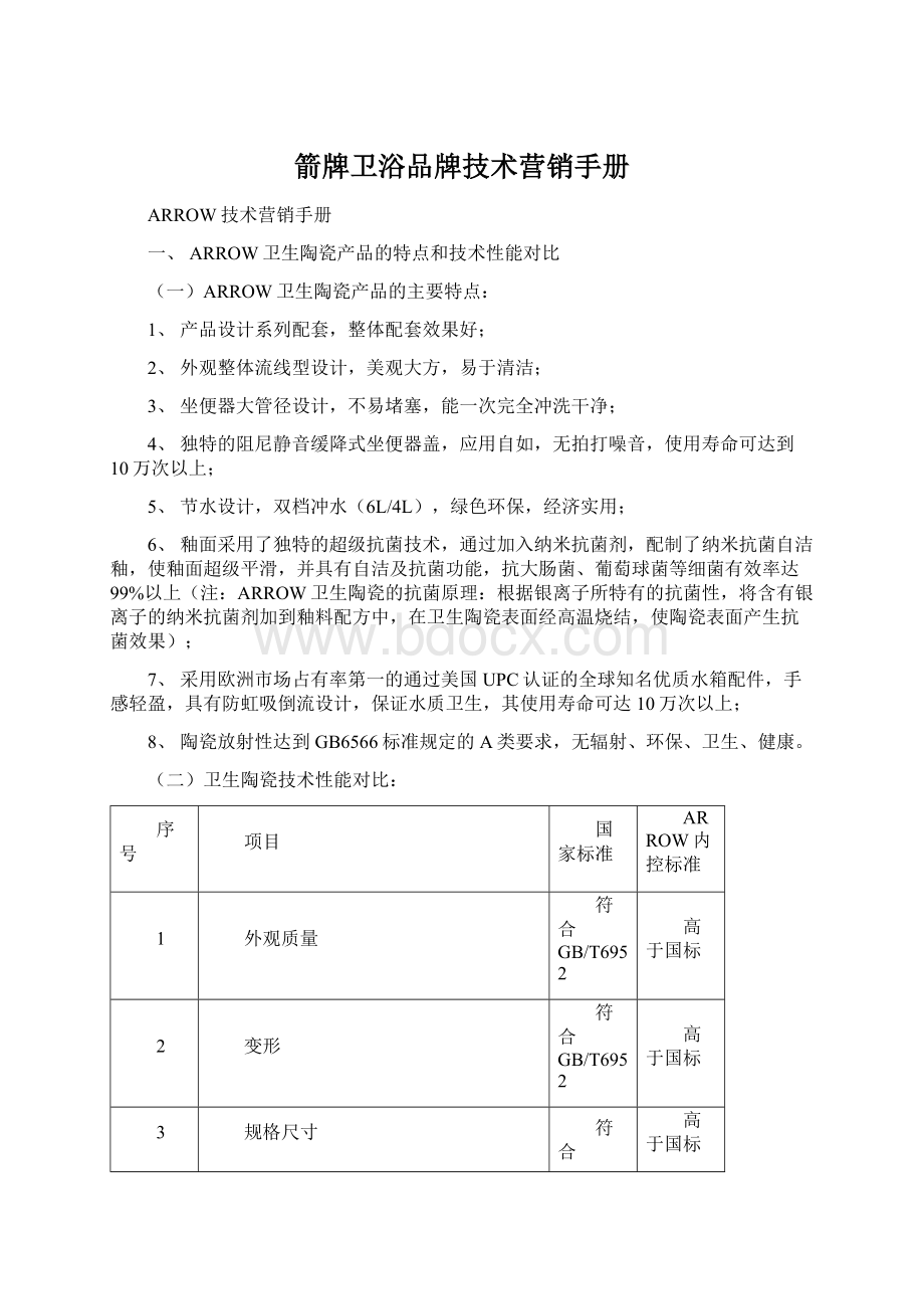 箭牌卫浴品牌技术营销手册.docx_第1页