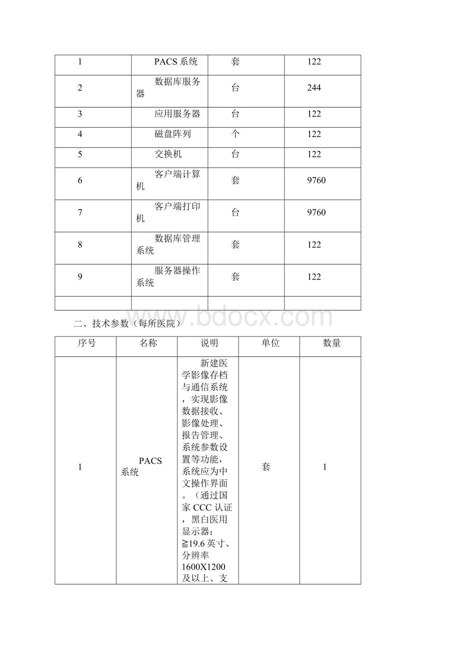 四川招标PACS及医院系统功能说明Word文件下载.docx_第2页