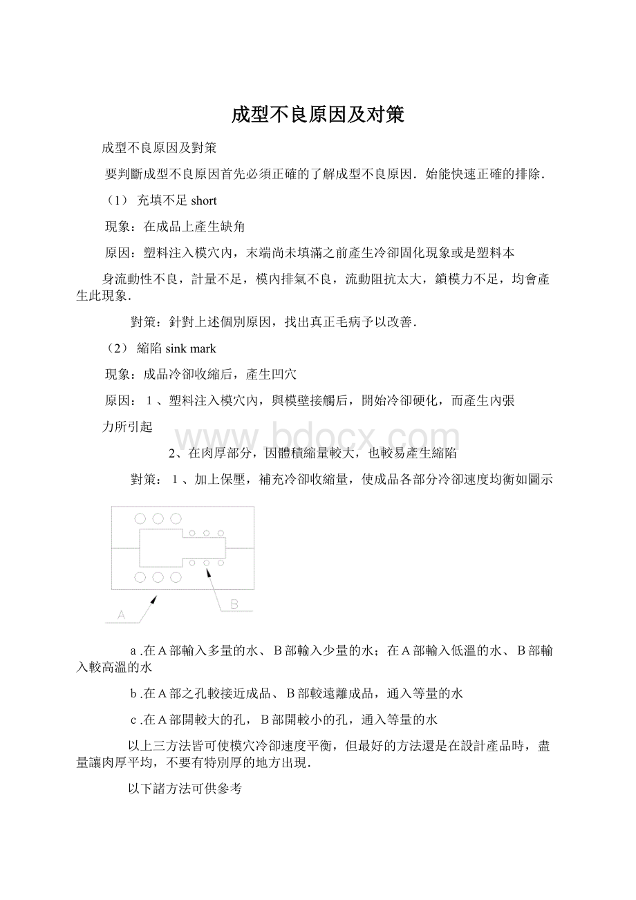 成型不良原因及对策Word格式文档下载.docx_第1页