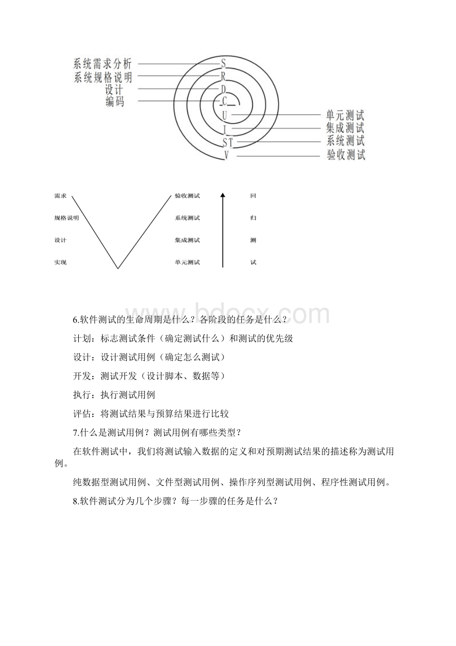 软件测试复习习题.docx_第2页